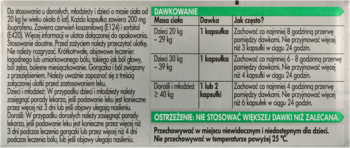 Bliska sekcja opakowania Nurofen Express Femina z zieloną tabelą dawkowania i instrukcjami w języku polskim.