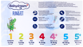 Informacyjna grafika pieluszek jednorazowych Babydream Fun&Fit z logo, zielonym krokodylem i rozmiarówką od 2 do 17 kg.