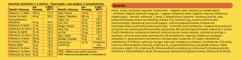 Bayer Supradyn tabletki musujące, żółta etykieta z brązowym paskiem, tabela witamin i minerałów.
