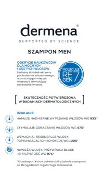 Biała ulotka szamponu Dermena Men z logo, informacjami o Molecule RE GEN 7 i badaniach na wypadanie włosów.