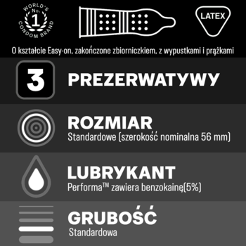 Czarna infografika Durex prezentująca prezerwatywy: rozmiar standardowy, lubrykant z benzokainą, grubość.
