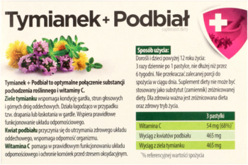 Karta informacyjna Tymianek+Podbiał, suplementu diety na gardło, z grafiką ziół, na beżowo-zielonym tle.