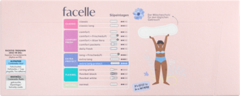 Infografika facelle: kobieta trzyma dużą wkładkę, opis Extra Długa Ochrona i cech wkładek higienicznych.