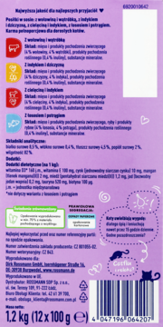 Tył fioletowego opakowania karmy Winston dla kota, 1.2kg, z listą składników dla 4 smaków i danymi.