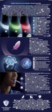 Oral-B iO 3 szczoteczka elektryczna, infografika funkcji: czujnik nacisku, tryby czyszczenia, okrągła główka.