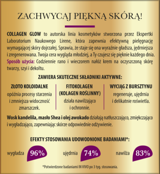 Złota grafika promocyjna Collagen Glow Lirene o pielęgnacji skóry dojrzałej, z danymi: wygładzenie 96%, ujędrnienie 74%.