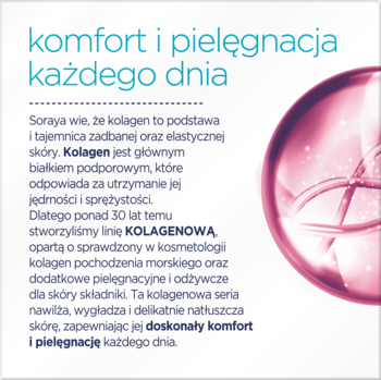 Reklama Soraya kolagen: białe tło, tytuł "komfort i pielęgnacja każdego dnia", różowy błyszczący detal.