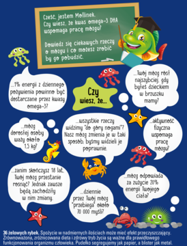 MÖLLER'S Omega-3 Rybki ,żelki o smaku owocowym, suplement diety,tył