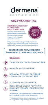 Informacyjny panel dermena ODŻYWKA REVITAL. Opisuje jej działanie na włosy: połysk, nawilżenie, miękkość, gładkość.