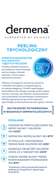 Dermena Peeling Trychologiczny, białe opakowanie z niebieskimi napisami i logo RE GEN 7, widok z przodu.