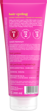 Tył różowej tubki maski OnlyBio Hair Cycling Regeneracja 200ml. Opis pielęgnacji i nuty zapachowe.