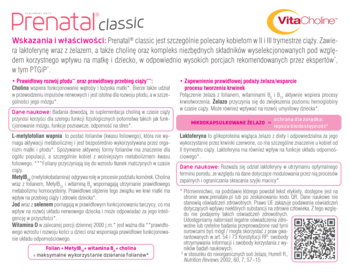 Ulotka informacyjna Prenatal Classic dla kobiet w ciąży, tekst o składzie: laktoferyna, cholina, żelazo. Logo VitaCholine.