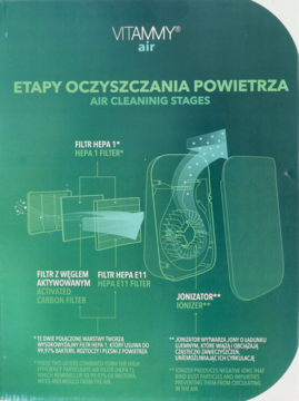 VITAMMY Air ,oczyszczacz powietrza z jonizatorem i wysokowydajnym filtrem HEPA 1,tył