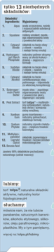Szczegółowa lista 13 naturalnych składników kremu, z polskimi wyjaśnieniami, na jasnym tle.