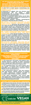 Tył opakowania lekkiego fluidu Garnier z witaminą C SPF50+ na dzień, żółte tło, szczegółowy opis.