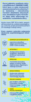 Infografika z opisem Bielenda C Marine Care Hydro-krem SPF 50 i składnikami aktywnymi na niebiesko-żółtym tle.