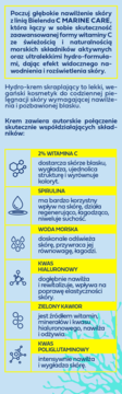 Informacyjny panel Bielenda C Marine Care hydro-kremu z opisem składników aktywnych: witamina C, spirulina, kwas hialuronowy.