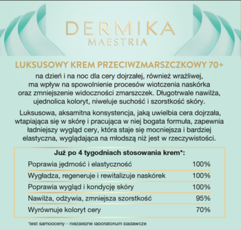 Dermika Maestria 70+ krem przeciwzmarszczkowy. Grafika z wynikami: 100% jędrność, 95% nawilżenie, na miętowym tle.
