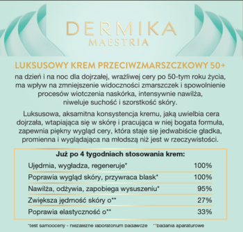 Dermika Maestria: plansza reklamowa kremu przeciwzmarszczkowego 50+ z wynikami: 100% ujędrnienia i wygładzenia.