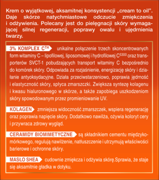 Składniki kremu Perfecta Fenomen C: 3% Komplex CTH, Kolagen, Ceramidy, Masło Shea na pomarańczowym tle.