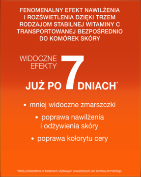 Grafika Perfecta Fenomen C: krem z witaminą C, obietnica nawilżenia i mniej zmarszczek. Efekty już po 7 dniach.