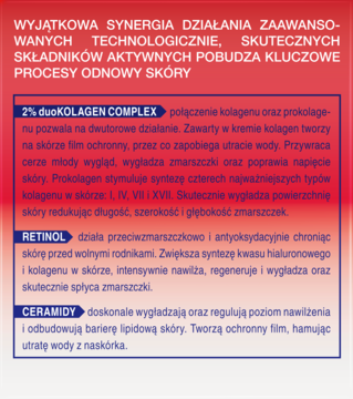 Informacje o Perfecta Multi-Kolagen Retinol: składniki aktywne duoKolagen Complex, Retinol, Ceramidy na różowym tle.