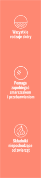 Grafika: Krem Kolastyna SPF 50 – dla każdej skóry, chroni przed zmarszczkami/przebarwieniami, bez składników zwierzęcych.