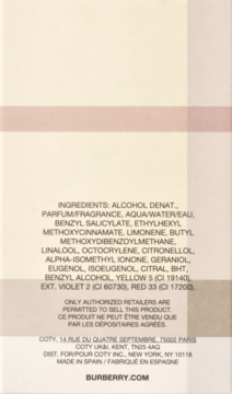 Tył beżowego pudełka perfum Burberry London for Women, widoczna lista składników i dane producenta.