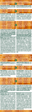 Instrukcja użytkowania farby Garnier Color Naturals, rozłożony arkusz z białymi i pomarańczowymi panelami, widoczne zielone numery.