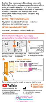 DOMOWE LABORATORIUM ,test na infekcje dróg moczowych,tył