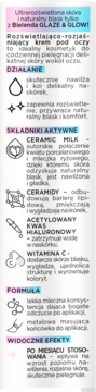 Biała etykieta kremu pod oczy Bielenda GLAZE & GLOW z Ceramic Milk, widoczne działanie i składniki aktywne.
