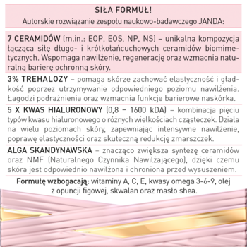 Szczegółowy opis składników kremu JANDA: 7 ceramidów, kwas hialuronowy, trehaloza, na różowym tle.
