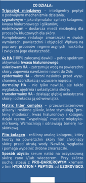 Pionowa niebieska etykieta serum wypełniającego UZDROVISCO z peptydem miedziowym. Opis składników i działania.