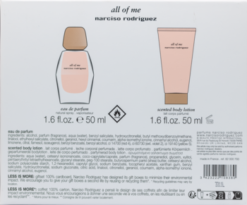 Tył opakowania zestawu Narciso Rodriguez All Of Me. Ilustracje perfum 50ml i balsamu 50ml na białym tle.