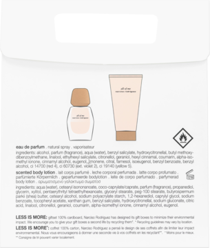 Tył białego opakowania zestawu Narciso Rodriguez All Of Me, z beżową butelką perfum i tubką balsamu do ciała.