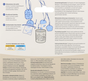 Diagram instruktażowy: niebieskie saszetki z granulatem zapachowym wsypywane do pojemnika.