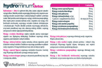 Tył opakowania Hydrominum + detox, suplementu diety, z tabelą składu, opisem działania i logo Aflofarm.