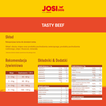 JosiCat Tasty Beef karma dla kota: czerwono-żółta karta produktu z tabelami składu, dodatków i żywienia.