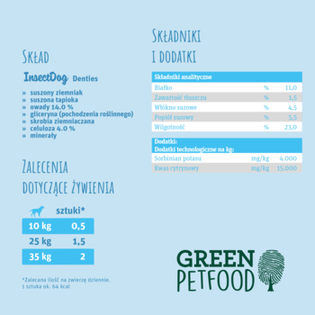 Etykieta przysmaków dentystycznych InsectDog Green Petfood ze składem, dawkami i danymi odżywczymi.