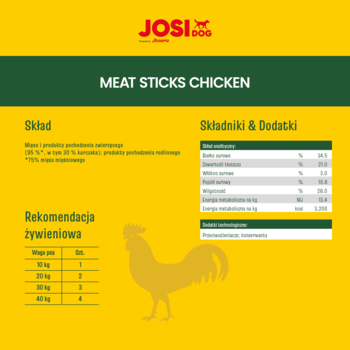 JosiDog Meat Sticks Chicken: tabela składników, wartości odżywczych i dawkowania na żółtym tle z kogutem.