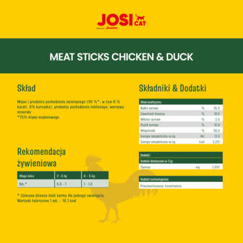 JOSICAT Meat Sticks ,gryzaki dla kota, o smaku kurczaka i kaczki,tył