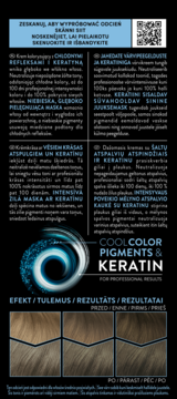 Syoss Cool Color ciemny blond, farba z keratyną. Zdjęcie efektów: włosy przed i po zabiegu na czarnym tle.