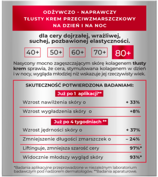 Szczegółowy opis Bielenda Kolagenowy Stymulator Młodości 80+, kremu przeciwzmarszczkowego, z wynikami badań.