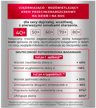 Tył opakowania kremu Bielenda Kolagenowy Stymulator Młodości 40+, z listą korzyści i wiekowym zastosowaniem.