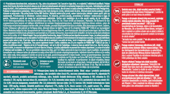 Tylna strona opakowania karmy Purina dla kota, ze szczegółowym składem na turkusie i dawkowaniem na czerwonym.
