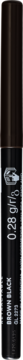 Avon Glimmerstick Diamond Eyeliner, ciemna kredka do oczu, pionowy zbliżenie, z rozmytymi napisami na etykiecie.