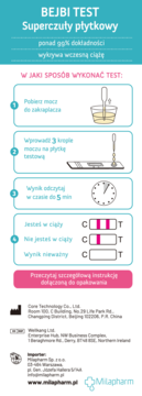 Instrukcja Bejbi Test, superczuły test ciążowy, na tealowym tle. Krok po kroku: użycie, wynik w 5 min, 99% dokładność.