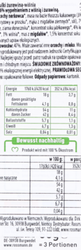 ENERBIO ,kulki kremowe, Żurawina i Wiśnia,tył