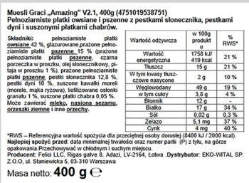 Tył opakowania Musli Graci Amazing, owsiano-pszenne z pestkami, z tabelą wartości odżywczych i składem.