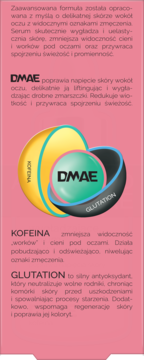 Perfecta Advanced Care serum pod oczy, etykieta z grafiką DMAE, Kofeina i Glutation na różowym tle.